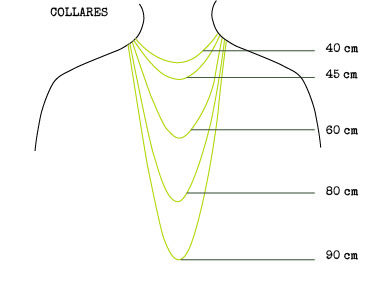 Merakys - Medidas collares
